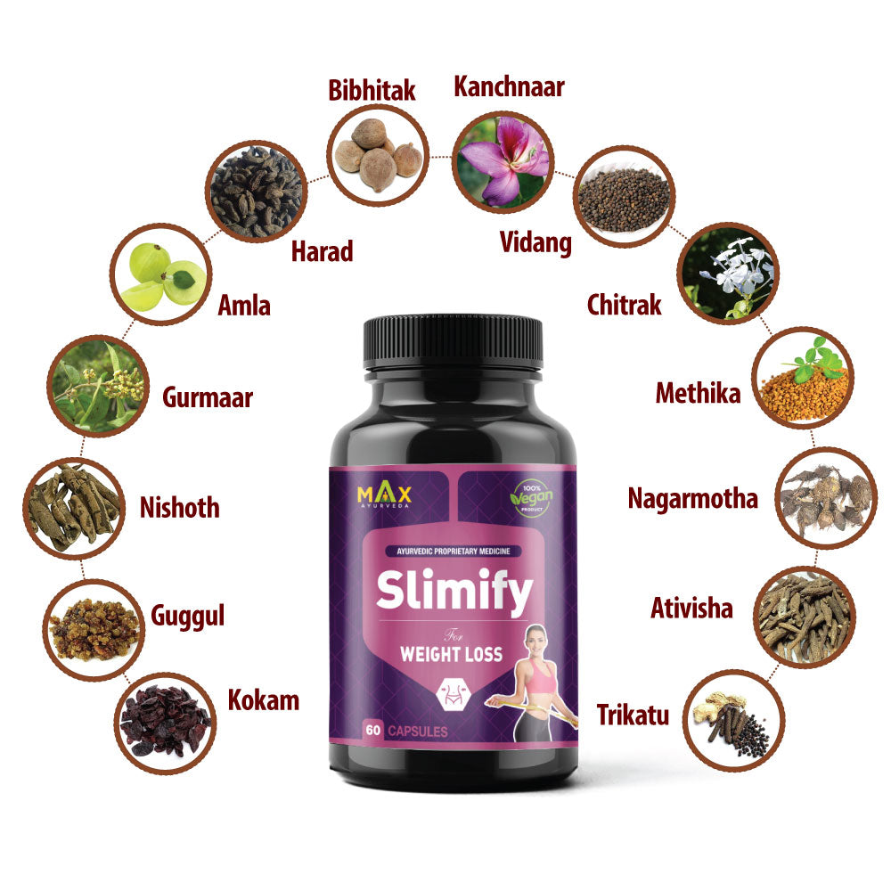 Slimify-ayurvedic-medicine-for-weight-loss-ingredients