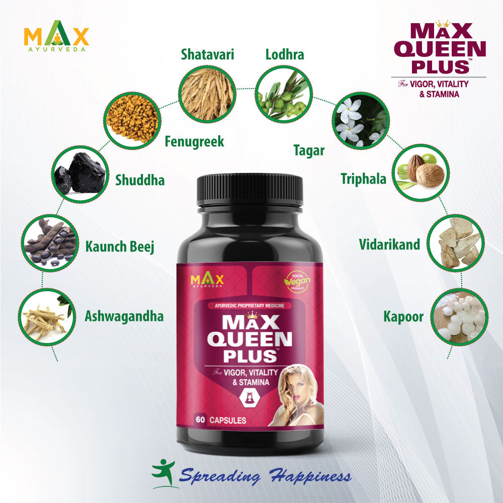 Max Queen -ingredients 