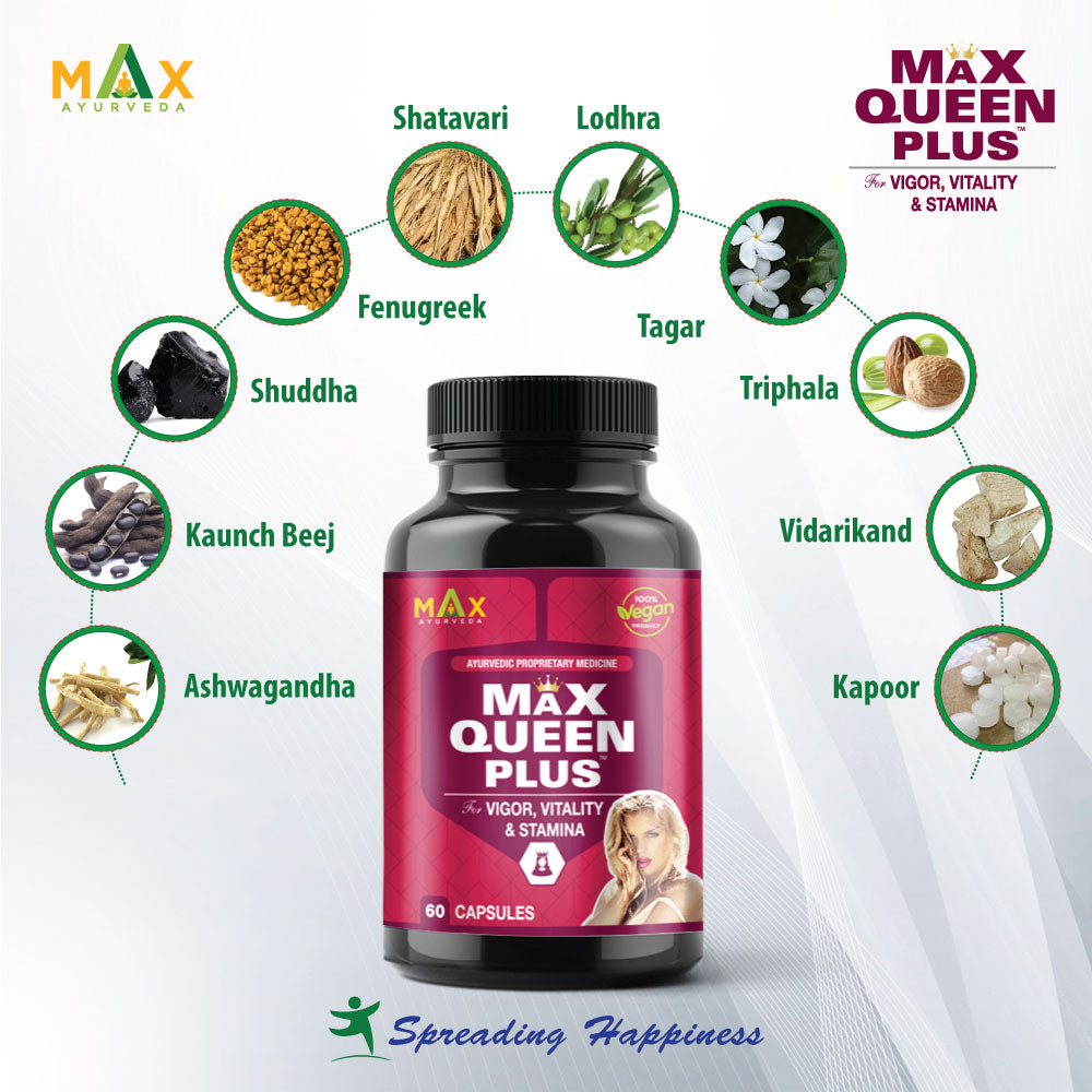 Max Queen -ingredients
