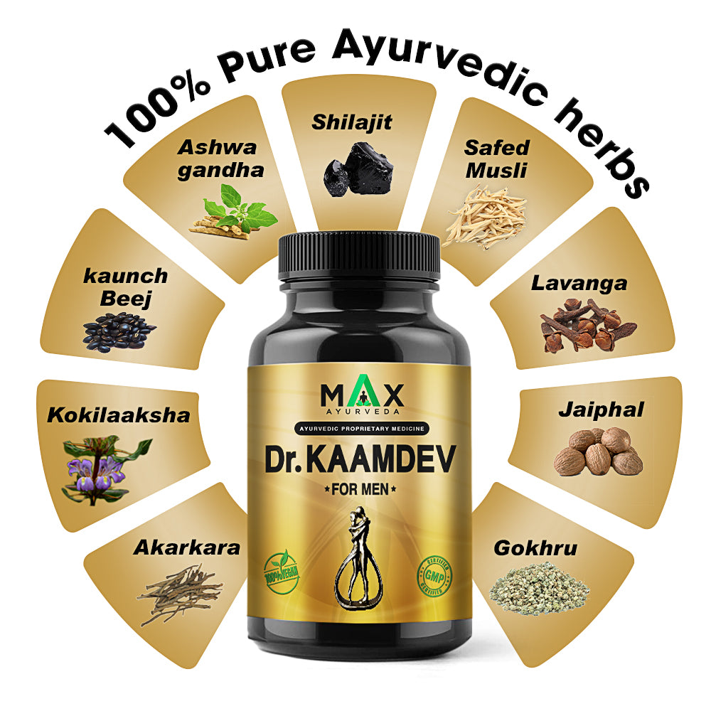 Dr Kaamdev for Stamina & Timing